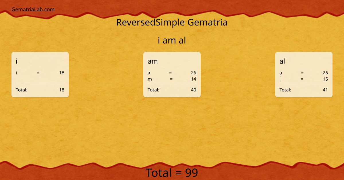 i am al in reversedSimple Gematria